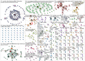 AC Milan Twitter NodeXL SNA Map and Report for Tuesday, 15 August 2023 at 14:59 UTC