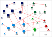 Classroom Network Datasetcreated by ChatGPT