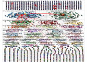 UU Ciptaker Twitter NodeXL SNA Map and Report for Wednesday, 08 May 2024 at 02:15 UTC